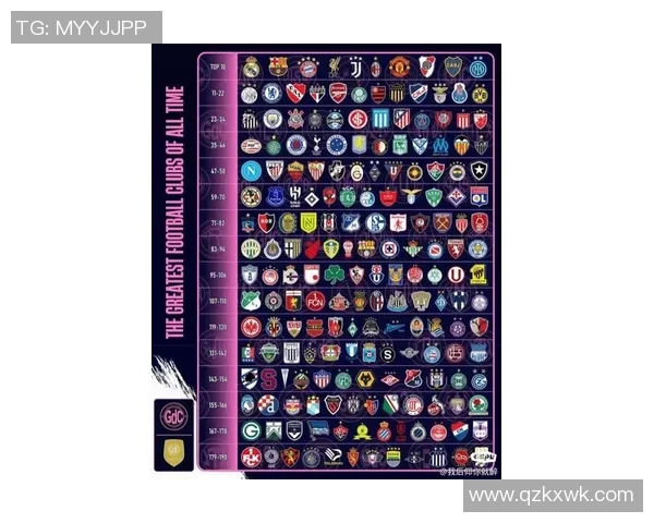 全球八大足球豪门球星名单盘点 每支球队的顶级球员一览 全球八大足球豪门球星名单盘点 每支球队的顶级球员一览