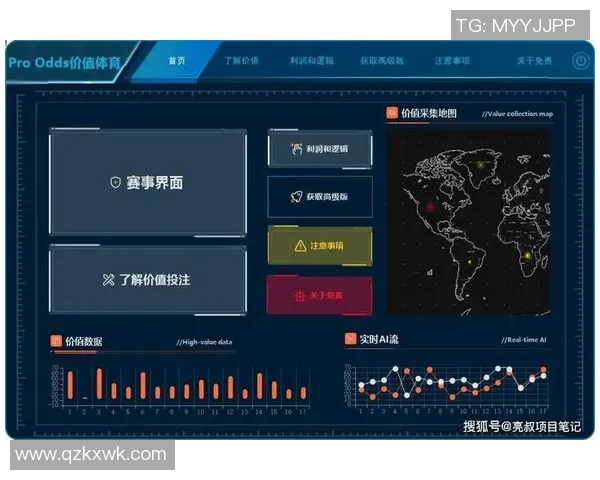基于足球球星大数据分析的综合评估与发展趋势研究 基于足球球星大数据分析的综合评估与发展趋势研究