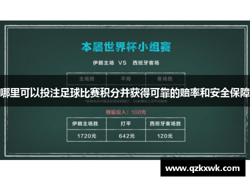哪里可以投注足球比赛积分并获得可靠的赔率和安全保障
